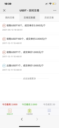 基于Thinkphp内核USDT寄售买卖交易源码 虚拟币交易平台源码修复版